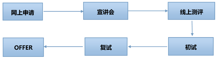 1668665880610129.png