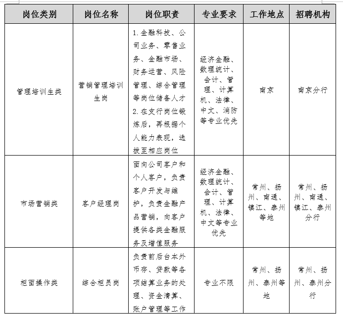光大南京表.png